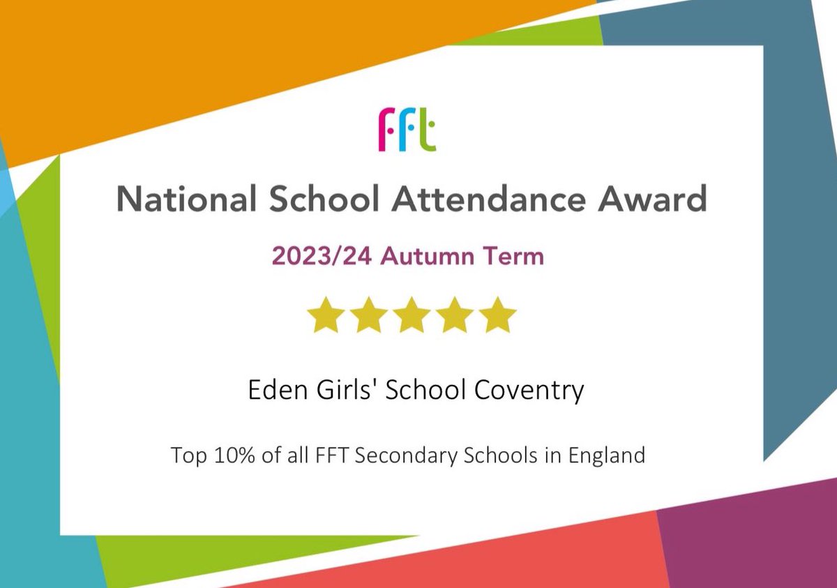 We are extremely proud to be in the top 10% of all schools nationally for attendance! Onwards and upwards, as we love seeing our pupils in school every day. #AttendanceMatters