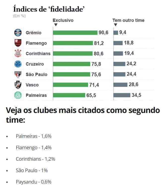 <a href="/JoseAra73318954/">TONY SEP 🏆12 🏆3 🏆4 🐷</a> <a href="/DiarioOle/">Diario Olé</a> Se for chorar manda áudio