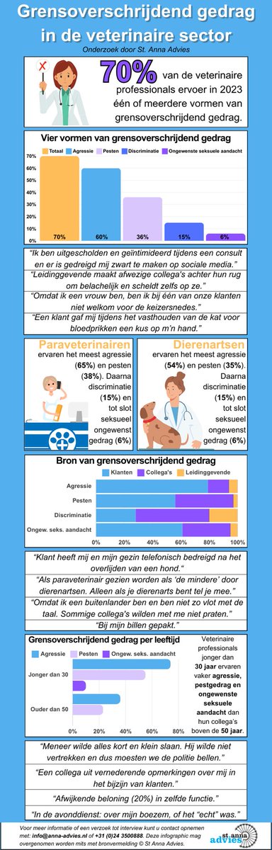Jolanda Jansen tweet media