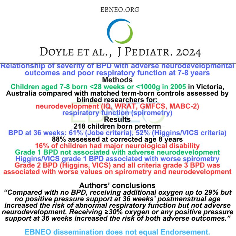 Evidence-Based Neo (@ebneo) on Twitter photo Severity of BPD (depending on the classification system) and respiratory and neurodevelopmental outcomes at 7-8 years in a 2005-born Australian cohort from <a href="/ProfLexDoyle/">Prof Lex Doyle AO</a> et al. in <a href="/JPediatr/">JournalofPediatrics</a> buff.ly/49MdqaL #EBNEOalerts #neoEBM #FOAMneo #neotwitter Severity of BPD (depending on the classification system) and respiratory and neurodevelopmental outcomes at 7-8 years in a 2005-born Australian cohort from <a href="/ProfLexDoyle/">Prof Lex Doyle AO</a> et al. in <a href="/JPediatr/">JournalofPediatrics</a> buff.ly/49MdqaL #EBNEOalerts #neoEBM #FOAMneo #neotwitter