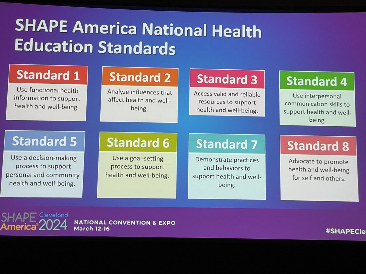LovePhyEd's tweet image. New #physed and #healthed National standards @SHAPE_America Amazing work by the task force members 👏