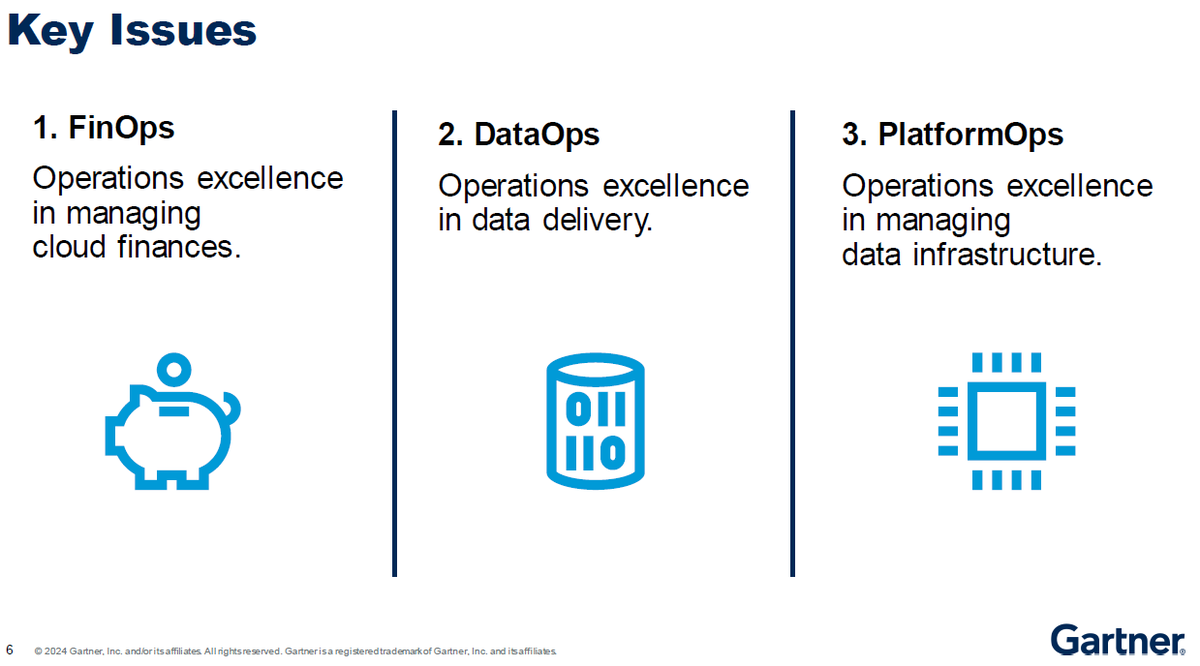 Philip Russom, Ph.D. tweet media