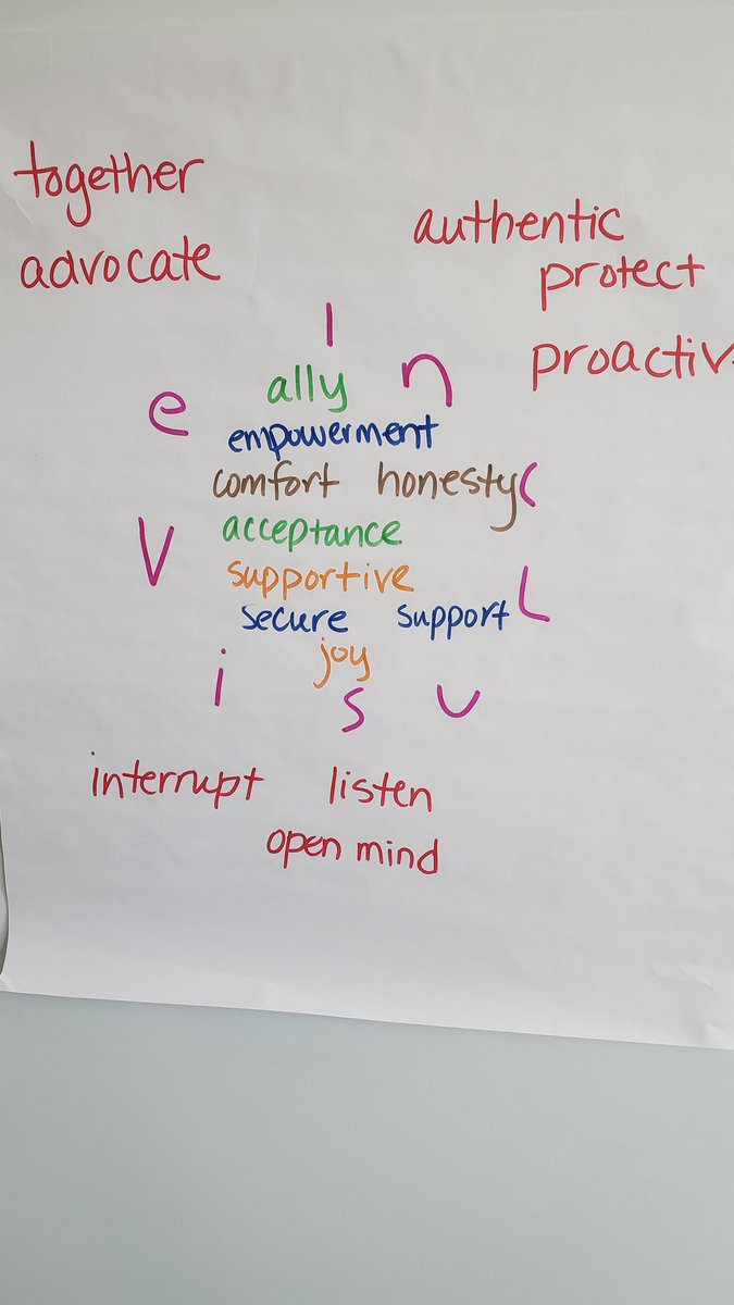 Safe Zone training today! Thank you to all these wonderful educators making a difference for all young people! @MonroeOneBOCES @GenevaCSD @shane_wiegand @ebert_erica @HFLCSD and Rush-Henrietta