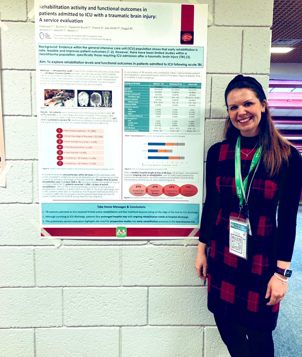 Fiona Howroyd (@fihowroyd) on Twitter photo A great day at <a href="/TraumaCareUK/">Trauma Care Charity UK</a> organised by <a href="/hannahfarrell25/">Hannah Farrell</a> & <a href="/JTheakr/">Dr Justine Theaker (PhD)</a> to discuss all things major trauma rehab! Thanks to <a href="/UHBTherapy/">UHB Therapy Services</a> <a href="/UHBCriticalCare/">UHB Critical Care and Outreach</a> <a href="/JWeblin/">jonathan Weblin</a> <a href="/Duggal_UoB/">Niharika Duggal</a> and the full team for our poster presentation benchmarking ICU rehab after traumatic brain injury 🧠🏥 A great day at <a href="/TraumaCareUK/">Trauma Care Charity UK</a> organised by <a href="/hannahfarrell25/">Hannah Farrell</a> & <a href="/JTheakr/">Dr Justine Theaker (PhD)</a> to discuss all things major trauma rehab! Thanks to <a href="/UHBTherapy/">UHB Therapy Services</a> <a href="/UHBCriticalCare/">UHB Critical Care and Outreach</a> <a href="/JWeblin/">jonathan Weblin</a> <a href="/Duggal_UoB/">Niharika Duggal</a> and the full team for our poster presentation benchmarking ICU rehab after traumatic brain injury 🧠🏥