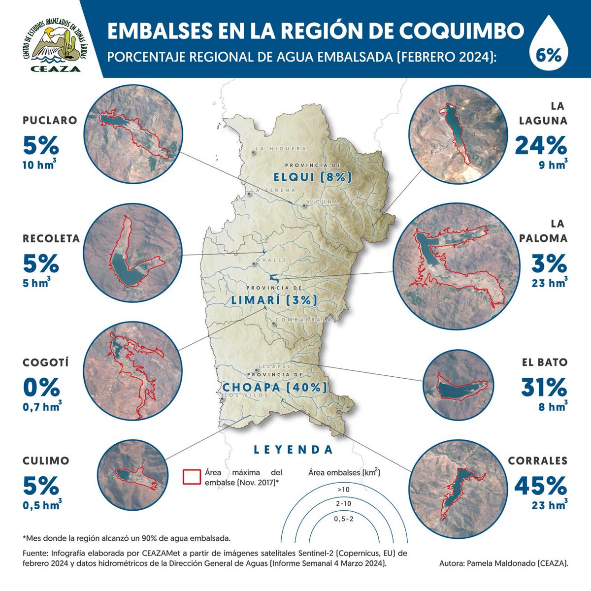 SEQUÍA EN COQUIMBO. Según el último Boletín Climático del Centro de Estudios Avanzados en Zonas Áridas (CEAZA) para el mes de febrero recién pasado, la situación hidrológica de la Región de Coquimbo es crítica, con niveles de caudales y embalses muy bajos.
radioagricultura.cl/podcast/gestio…