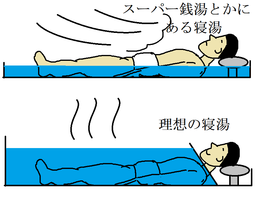 わかってくれる人いるかなぁ