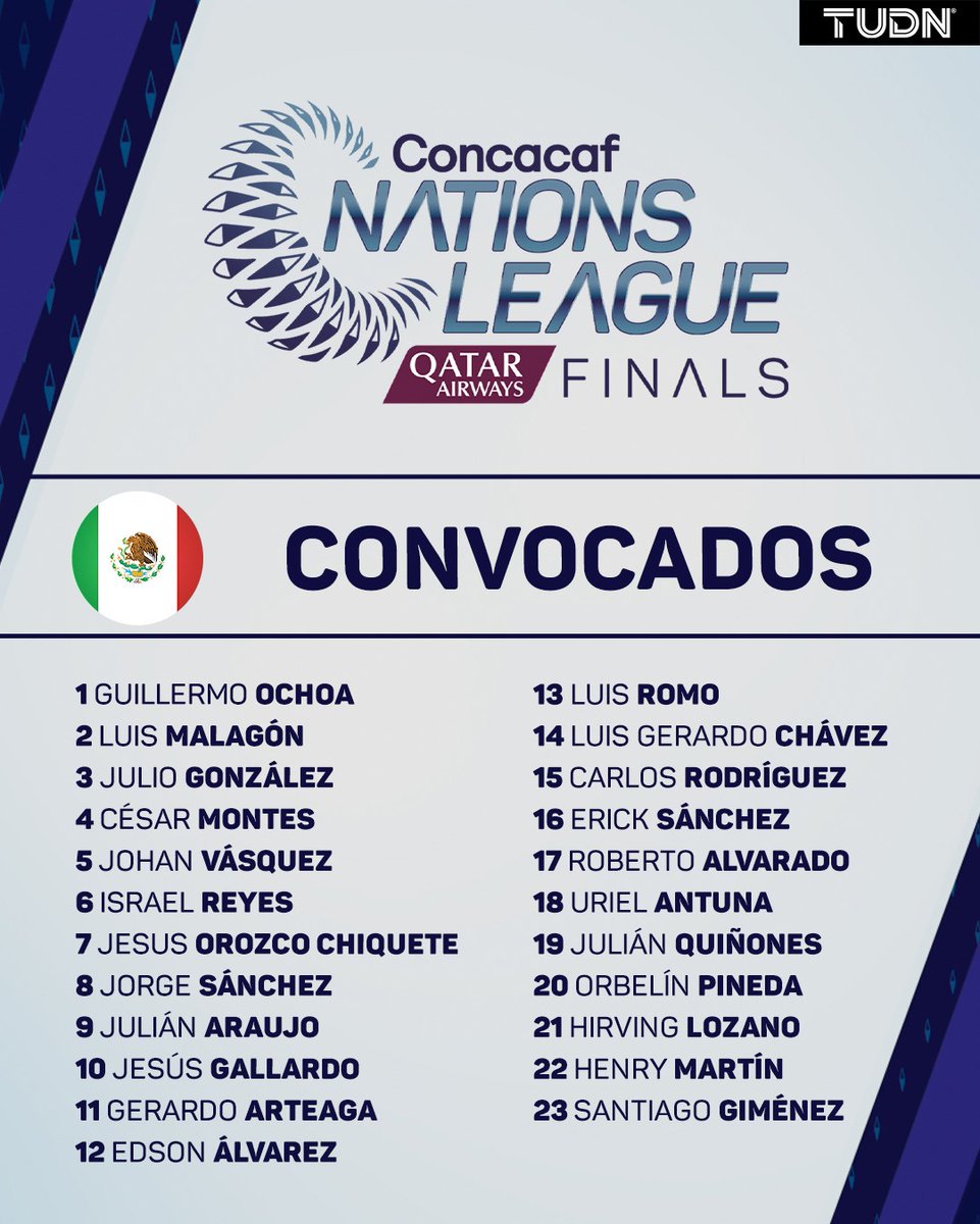 TUDNMEX's tweet photo. ✍️🇲🇽 Con ustedes… ¡¡los 23 futbolistas que jugarán la Nations League con México!!

¿Quién faltó? 👀

📊 Info vía @gibranaraige https://t.co/Hk0XRn88Mm