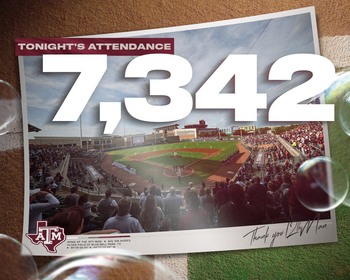 How 'bout that turnout⁉️

Biggest crowd this season.
5th largest since 2012.

Thank you, #12thMan 👍

#GigEm