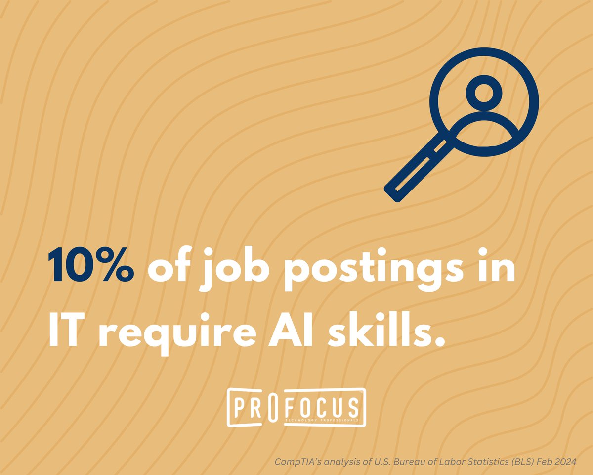 ProFocusTech's tweet image. Exploring the connection between hiring trends, market events, and the latest tech employment insights from the BLS&apos;s February 2024 report. 📊 #MarketAnalysis #TechEmployment