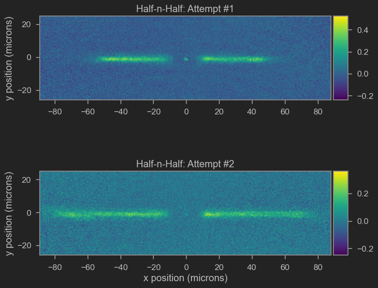 20akshay00's tweet photo. In continuation to my last post, here I have projected a potential barrier using a blue-detuned laser beam to roughly split the BEC in half using the flexible projection system in @infleqtion 's new quantum matter service, #Oqtant. https://t.co/UrNQsIBNAS