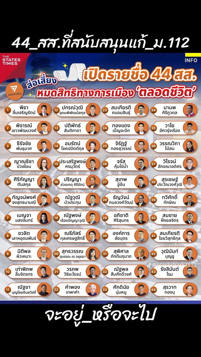 เอาตรงๆ เสียดายบุคลากรของพรรคมาก ถ้าไปกันทั้งยวงแบบนี้😡
#ยุบพรรคก้าวไกล
#ศาลรัฐธรรมนูญ