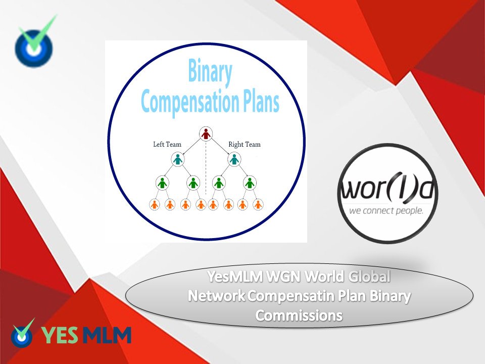 YesMLM WGN World Global Network Compensatin Plan Binary Commissions
.
.
Read the full topic at
yesmlmprogramming.blogspot.com/2024/03/wgn-co…
.
.
Visit our website to buy and learn more
YesMLM.com
.
.
#boost_Network_growth #automate_marketing_and_administrative_tasks #Anguilla #Bahamas