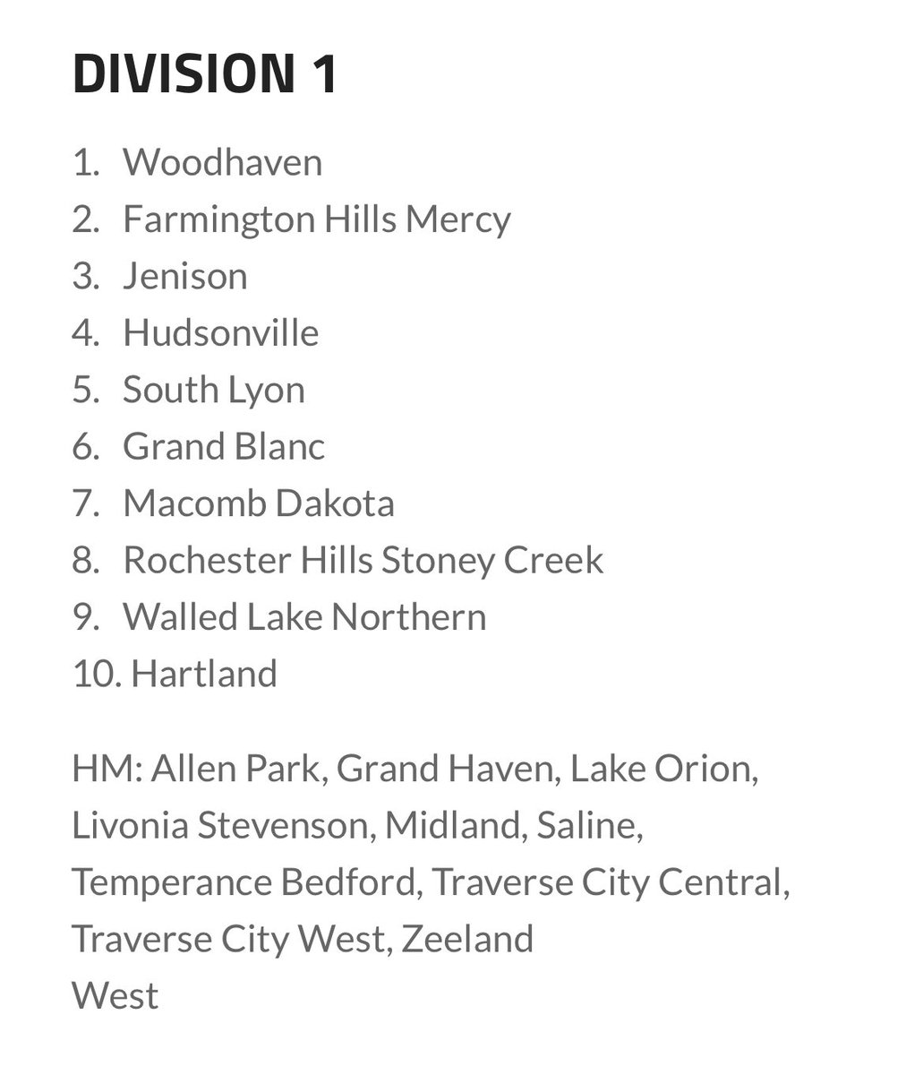 SEASON 🥎 RANKINGS
3.12.24