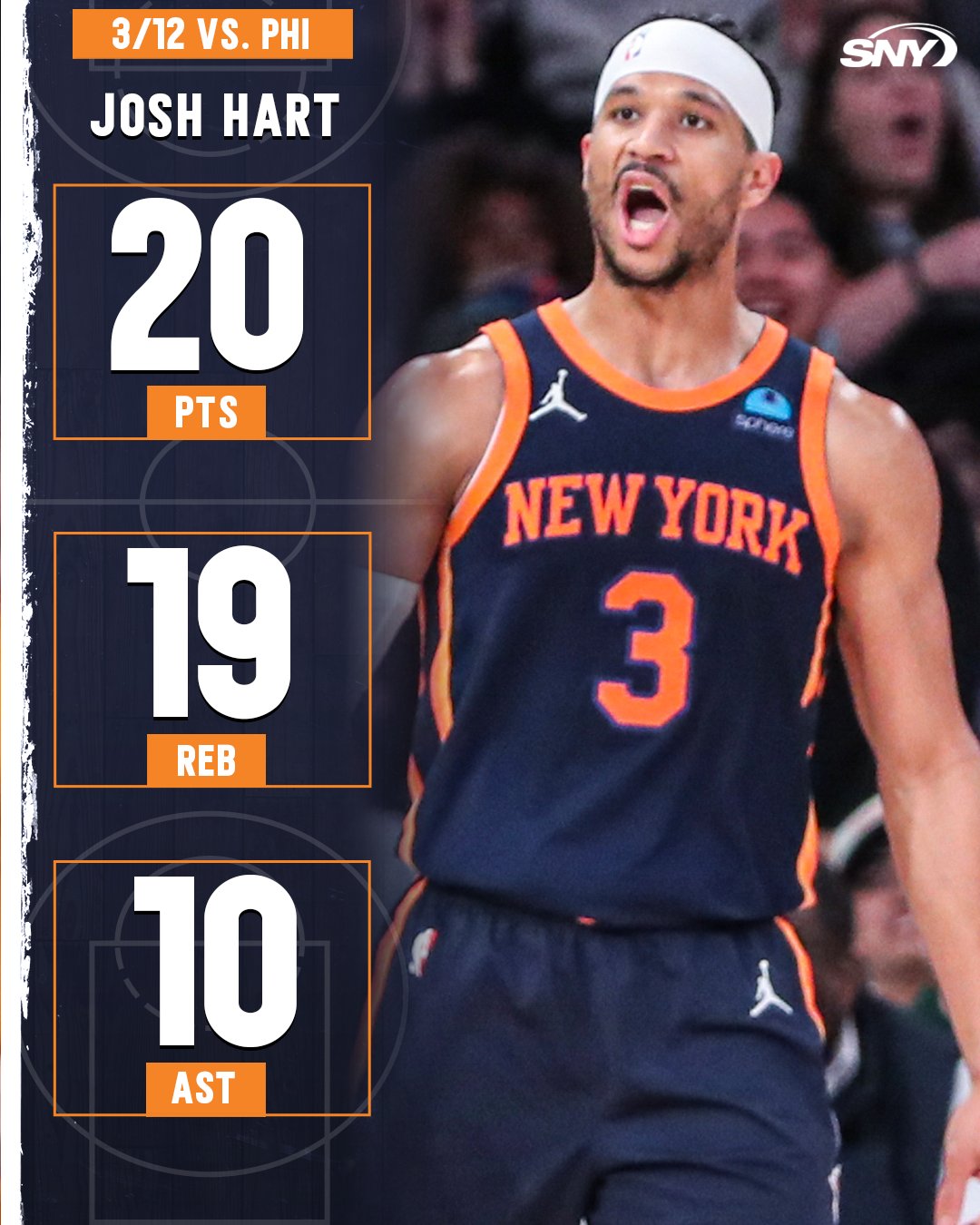 Knicks Brasil (36-26) (@NYKnicksBR) / X