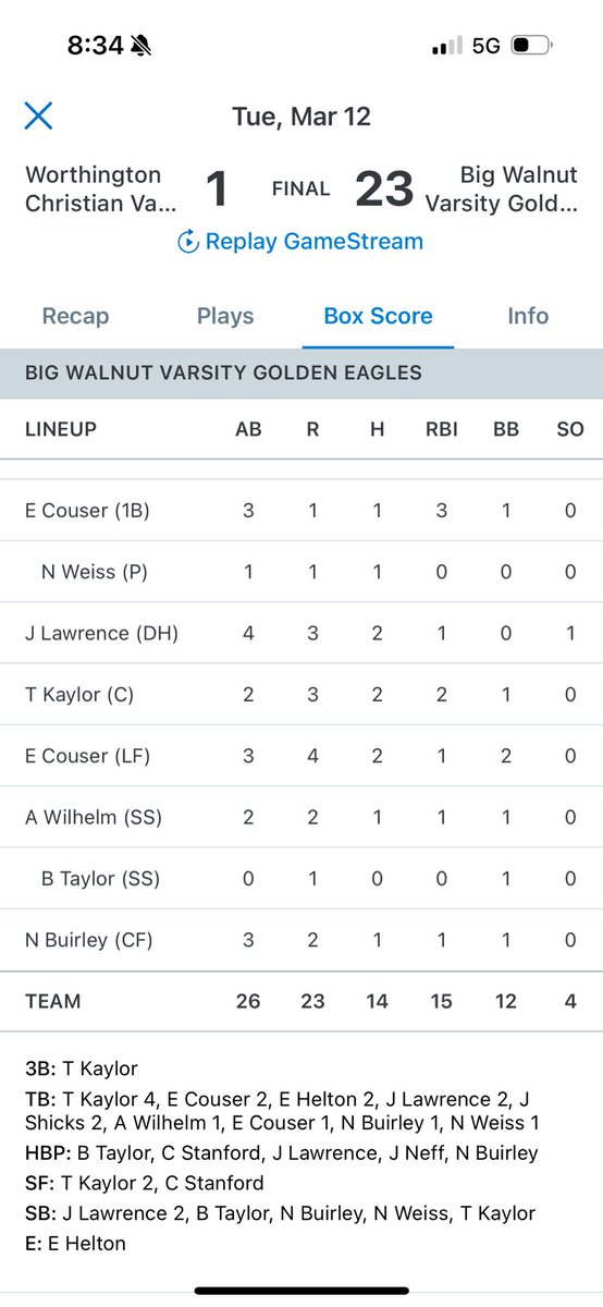 couser_evan2026's tweet photo. First varsity action as a sophomore. Started in left field and produced well. Also got to play with my big brother. @EliCouser @BigWalnutBASE https://t.co/evjHt11EpK