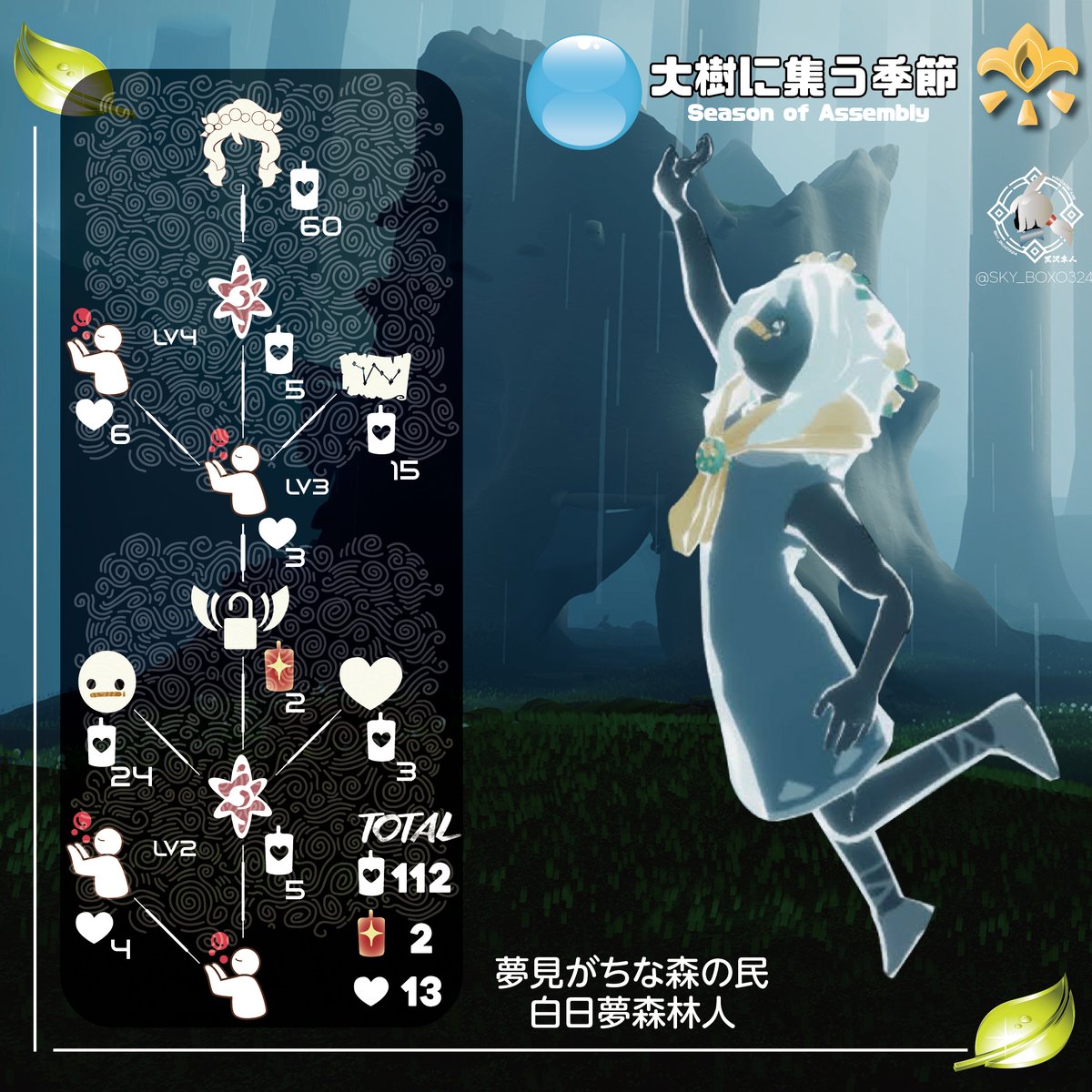 Sky星を紡ぐ子どもたち #再訪する精霊 #大樹に集う季節