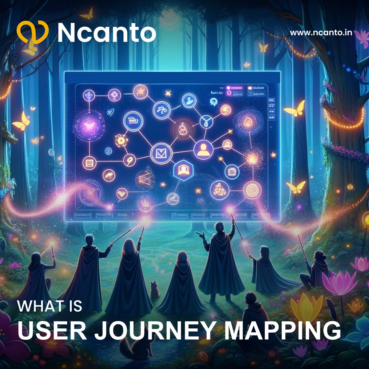 ncantotech's tweet image. User Journey Mapping is a visual representation of  interaction your user has with your product. From the moment they discover your website to the ultimate action they take, we map out each step to uncover opportunities for enhancement. #UserJourneymapping #uxdesign  #Ncanto