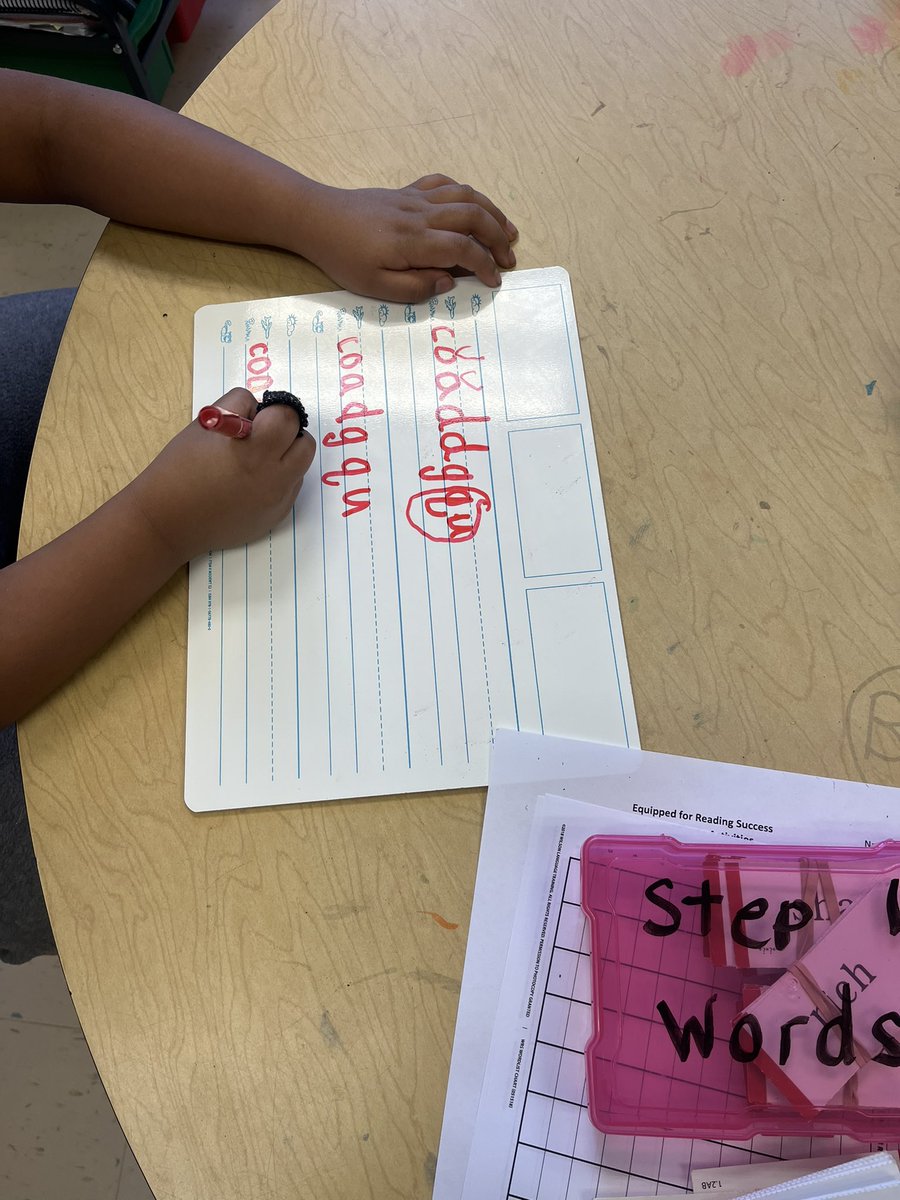VDVReading's tweet photo. #wilsonworks #allin4theville Everyone grab mini mirrors, have Ss see their mouth make the sounds! No more /f/ for /th/ when using the mirror! https://t.co/CjkhhwO3vx