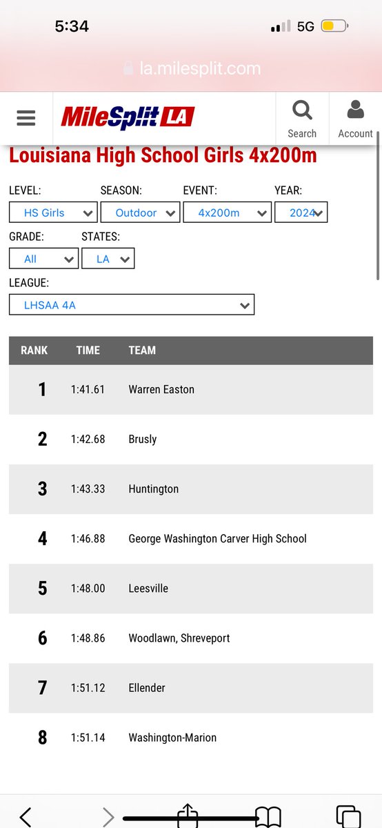 Our Middle school girls 4x200 ranked in the top 10 in 4A 😳😳 <a href="/MileSplitLA/">MileSplit Louisiana</a> <a href="/NOLAMileSplit/">MilesplitLA</a>