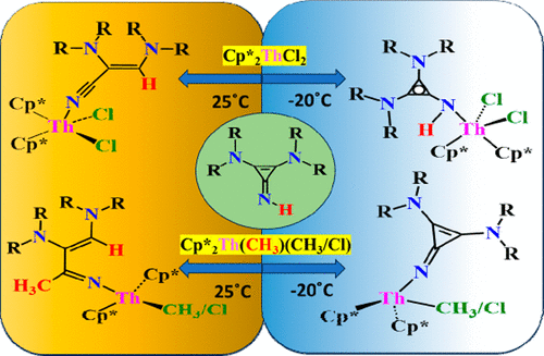 bhkenlo's tweet photo. Temperature Dependence of the Ring Opening of Cyclopropene Imines on Thorium Metallocenes | Inorganic Chemistry https://t.co/aeVC5dmtfq Eisen and co-workers @InorgChem #thorium #metallocenes #cyclopropene_imines #ring_opening https://t.co/HUmtOaJHok