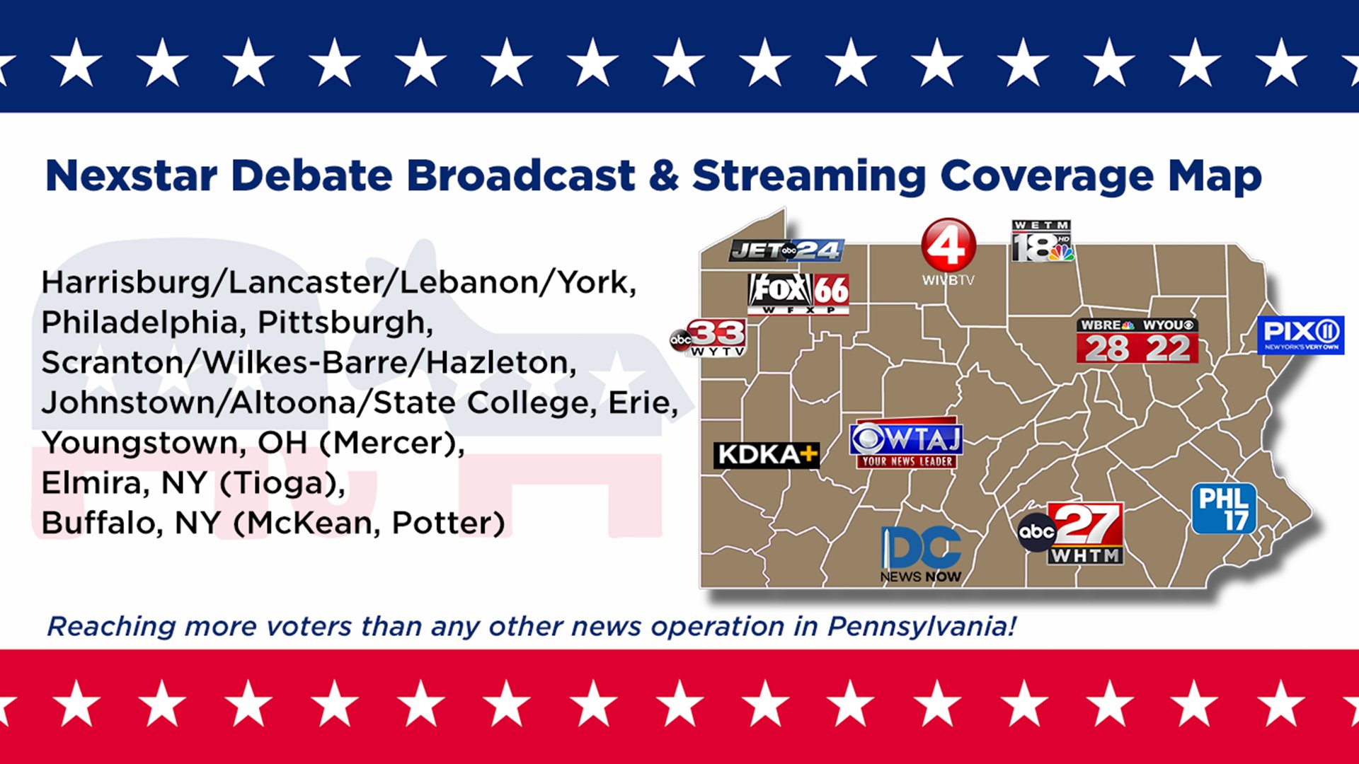 Abc27 news live stream hotsell