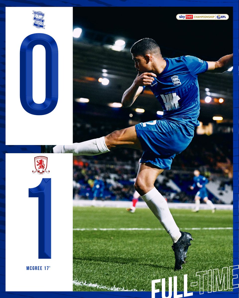 Birmingham City FC tweet media