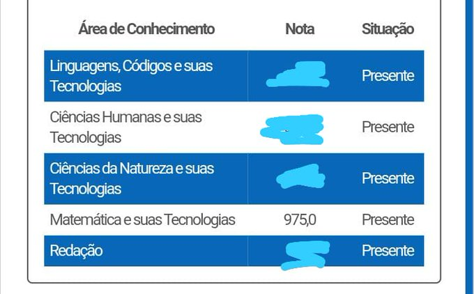 aulas de exatas tweet media