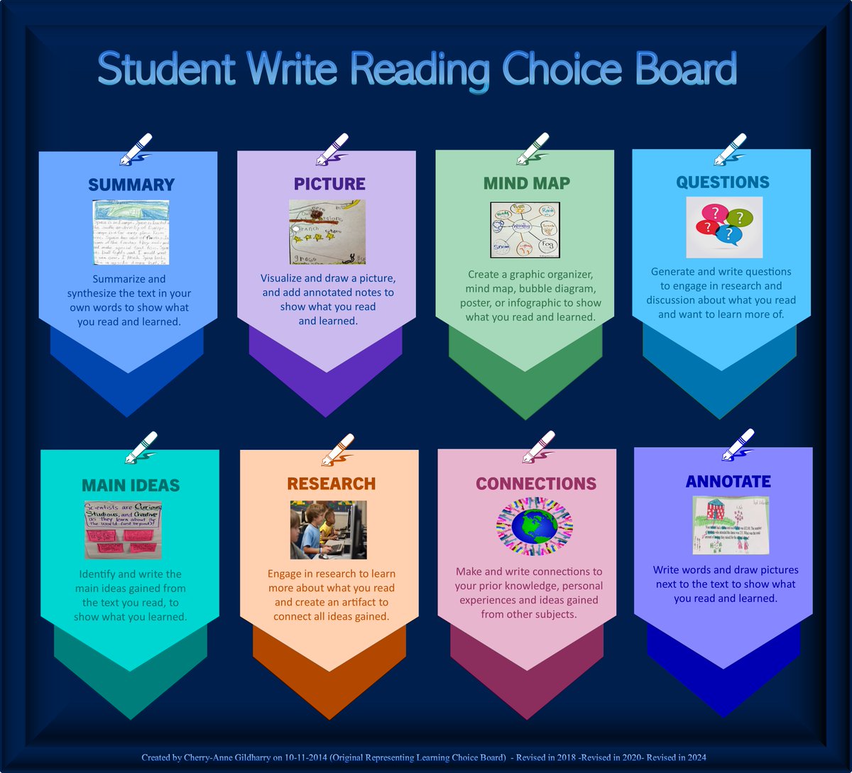 Cherry-Anne Gildharry (@chemelnalis) on Twitter photo My "Final for Now" Student Write Reading Choice Board that I revised for a Sage Science of Reading blog I am writing. It incorporates ideas from the very first choice board I created for my students in 2014. The goal of reading is comprehension. #representinglearning <a href="/chemelnalic/">Melanie Gildharry</a> My "Final for Now" Student Write Reading Choice Board that I revised for a Sage Science of Reading blog I am writing. It incorporates ideas from the very first choice board I created for my students in 2014. The goal of reading is comprehension. #representinglearning <a href="/chemelnalic/">Melanie Gildharry</a>