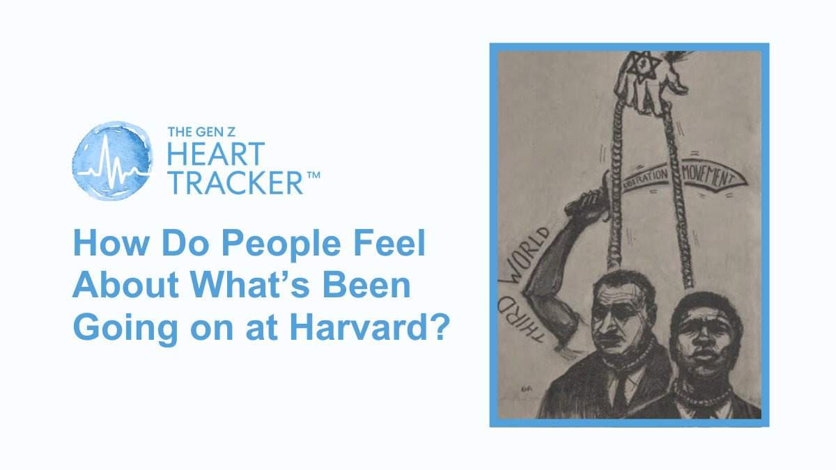 50% of Gen Z respondents believe that rich Jewish donors were behind the resignation of Harvard's first black female president, Dr. Claudine Gay. How else does Gen Z differ from other generations in its support for Israel? Click to read the full study.

mcusercontent.com/4e41a7a597d049…