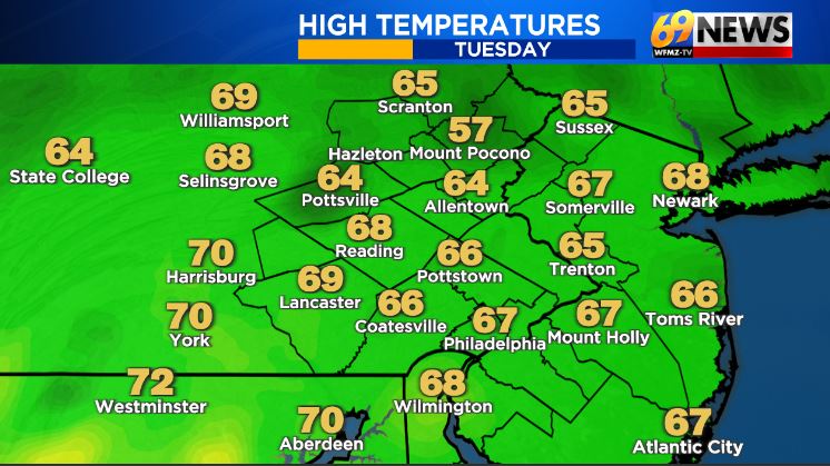 Not bad for mid-March! We'll do it again tomorrow only a bit warmer. #pawx #njwx