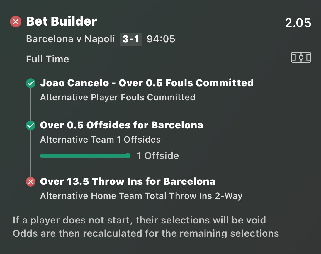 FootballVTips's tweet image. 2/3 ✅

Just 1 Barcelona throw in has got in the way of another full house!

💰+1.50 units profit