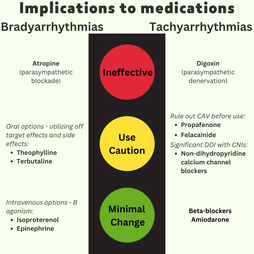 ACCP Txp PRN tweet media