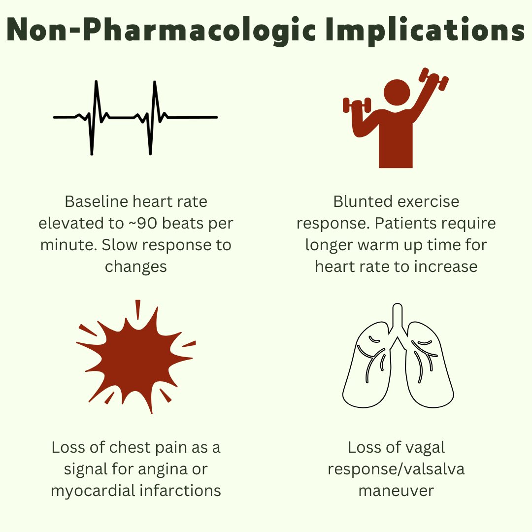 ACCP Txp PRN tweet media