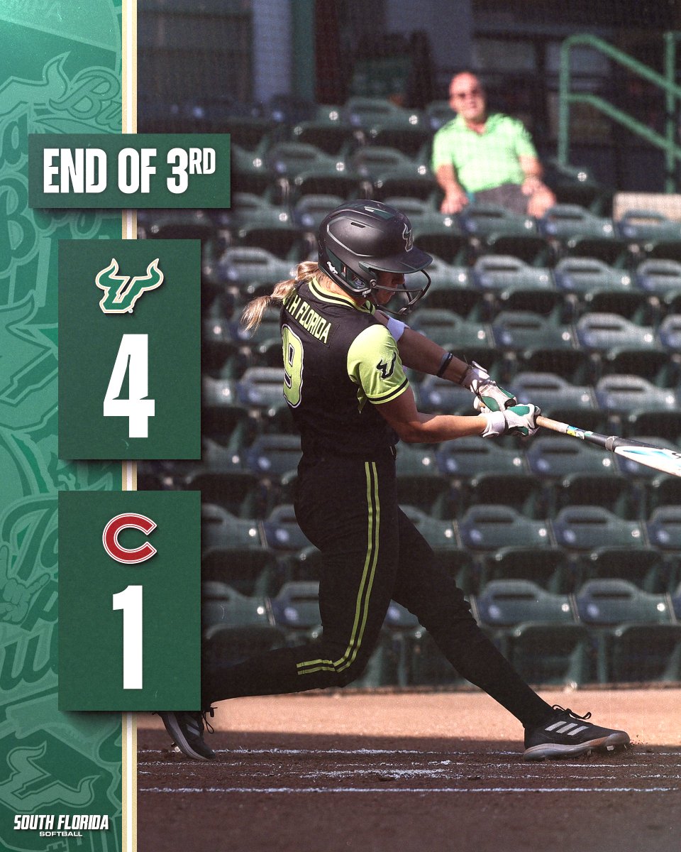 USF Softball tweet media