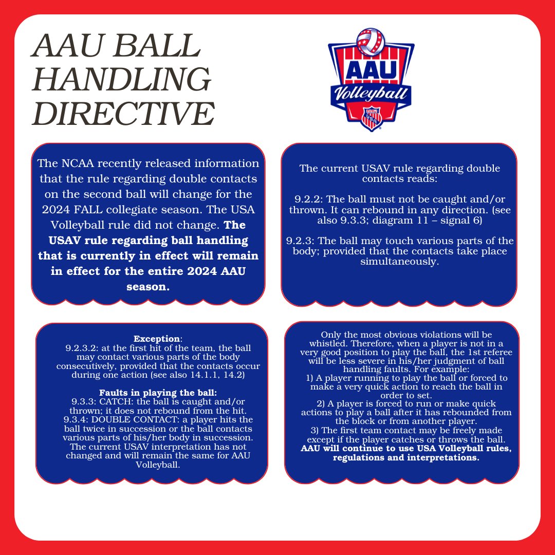 More information on AAU ball handling and the NCAA double contact rule change is provided below. AAU will continue to use USA Volleyball rules, regulations and interpretations.