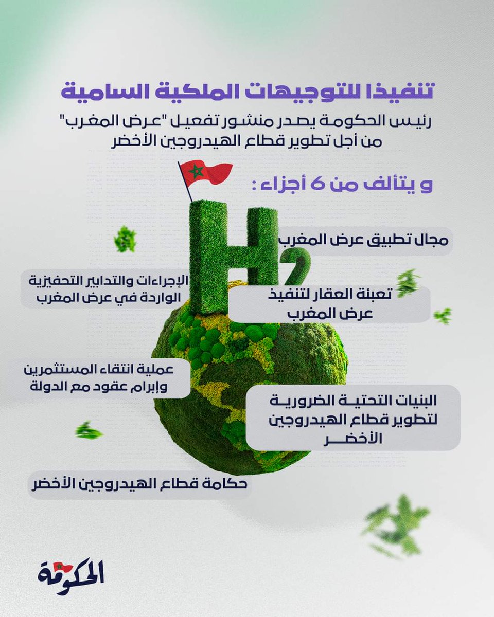 RmiliMeriem's tweet photo. "عرض المغرب" لتطوير الهيدروجين الأخضر   سيضع المملكة المغربية في طليعة منتجي هذه الطاقة النظيفة. https://t.co/hHPsabmSd6