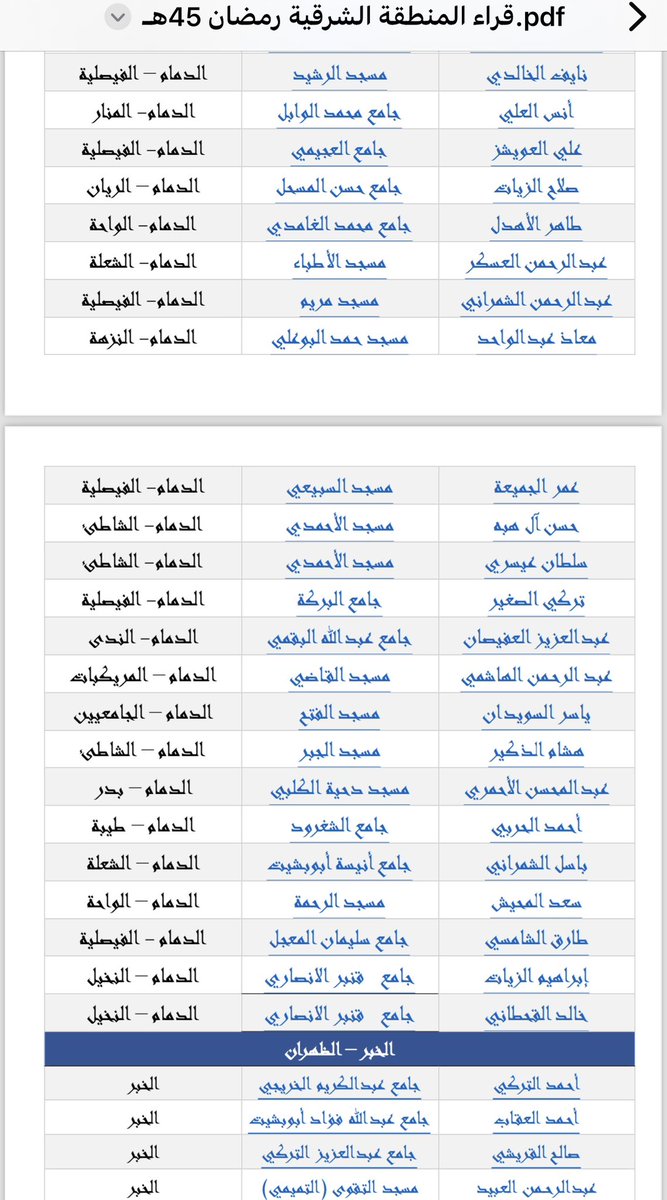 hammad1416f's tweet photo. علينا وعليك مبارك
هذه قائمة جديده ومستحدثه   من قراّء الشرقيه كتب الله اجركم https://t.co/Z6frHb1eS5