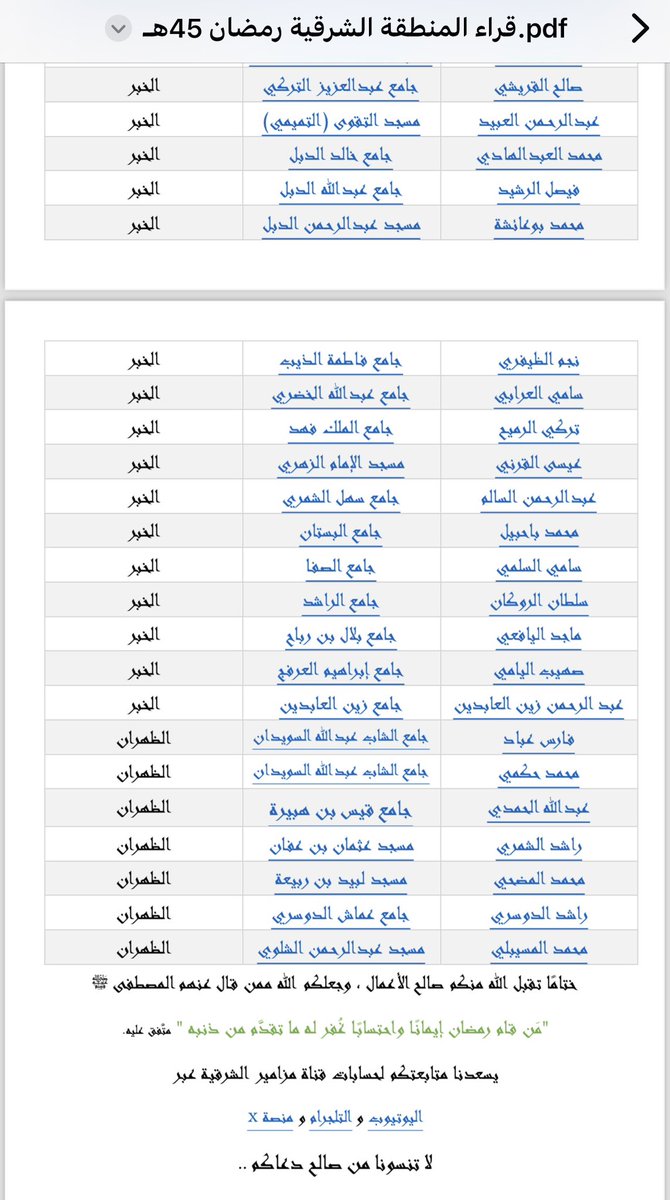 hammad1416f's tweet photo. علينا وعليك مبارك
هذه قائمة جديده ومستحدثه   من قراّء الشرقيه كتب الله اجركم https://t.co/Z6frHb1eS5