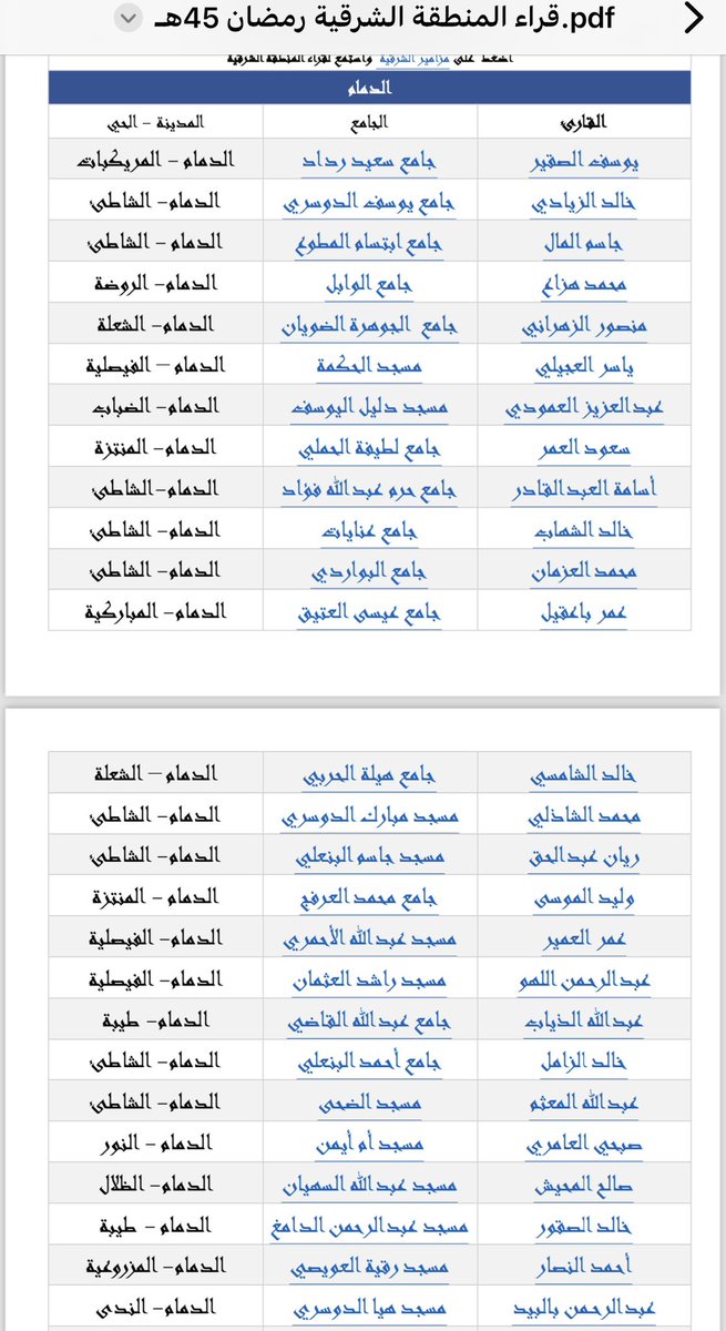 hammad1416f's tweet photo. علينا وعليك مبارك
هذه قائمة جديده ومستحدثه   من قراّء الشرقيه كتب الله اجركم https://t.co/Z6frHb1eS5