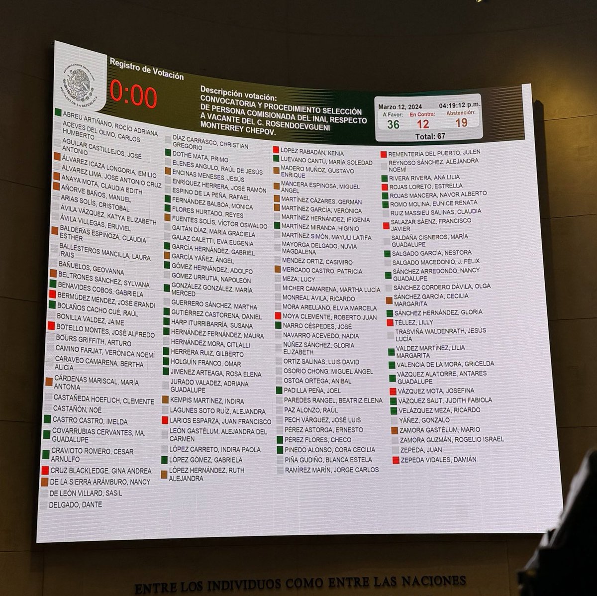 Azucena Uresti tweet media