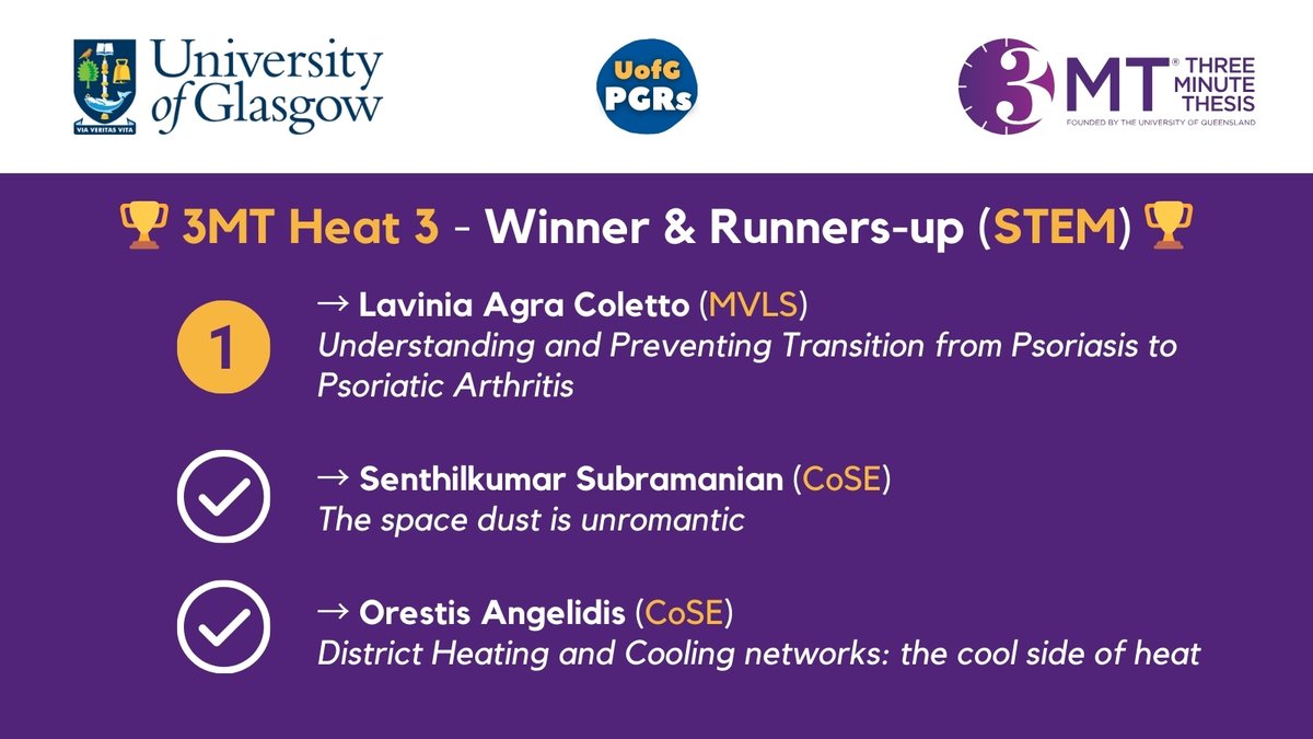 🏆 For Heat 3, we have solid winners and runners-up in the STEM category of #UofG3MT2024 - meet Lavinia, Senthil & Orestis, who presented splendidly and took the winner podium! 👏