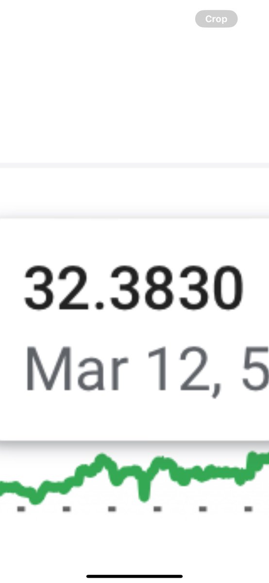 BREAKING 🚨 🚨 The Turkish 🦃 Lira has hit 32.38 only one day after reaching its all time lowest value. Feeling down today?? This news will cheer you up. #Turkey 🦃 😭😭😭