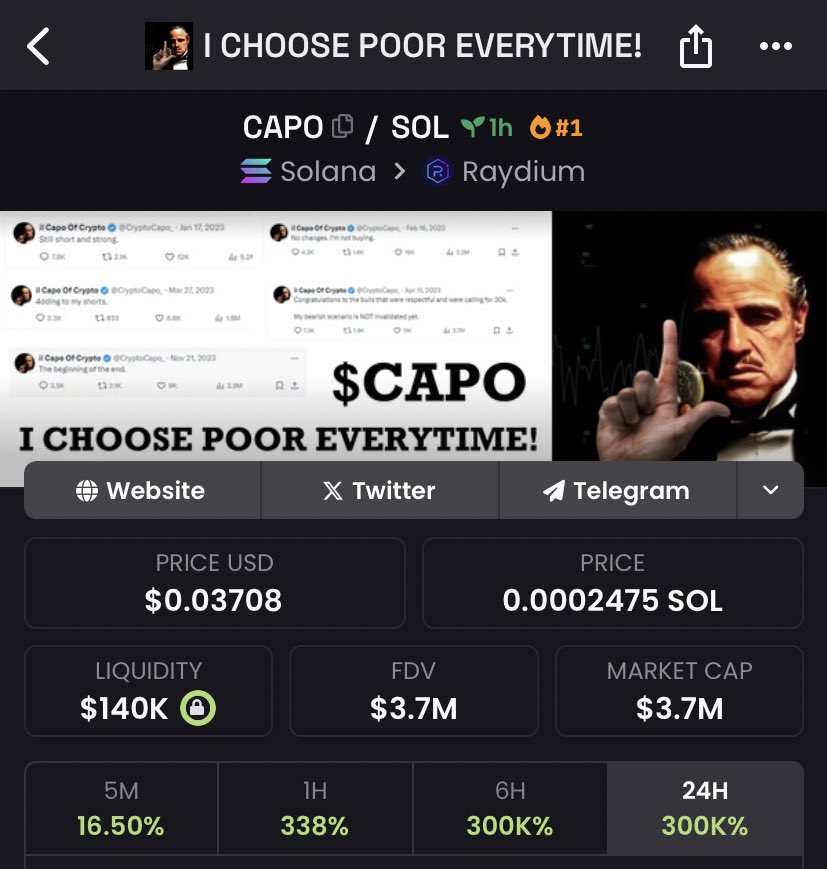 leftcurves's tweet photo. We choose green 💹💹💹💹 https://t.co/xg9Wf5Xeh3