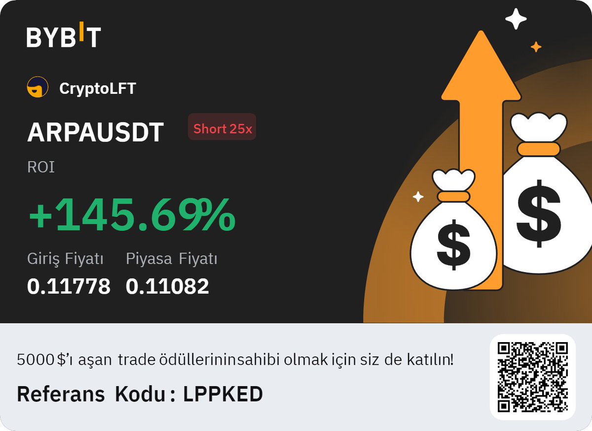 CryptoLFT tweet media