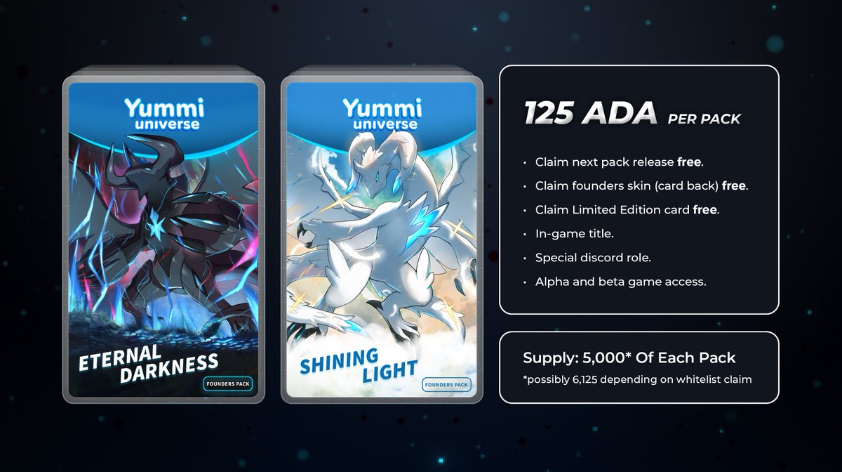 New Founder's Packs Price: 125 $ADA

You can also purchase with 100 $ADA + 25 $ADA equivalent in $YUMMI
(All $YUMMI collected will be BURNED)!🎉

Mint Details:
- Supply: 5,000 of each pack (10k total)
- Whitelist: 15th March, 20:00 UTC
- Public: 17th March, 20:00 UTC
- Open