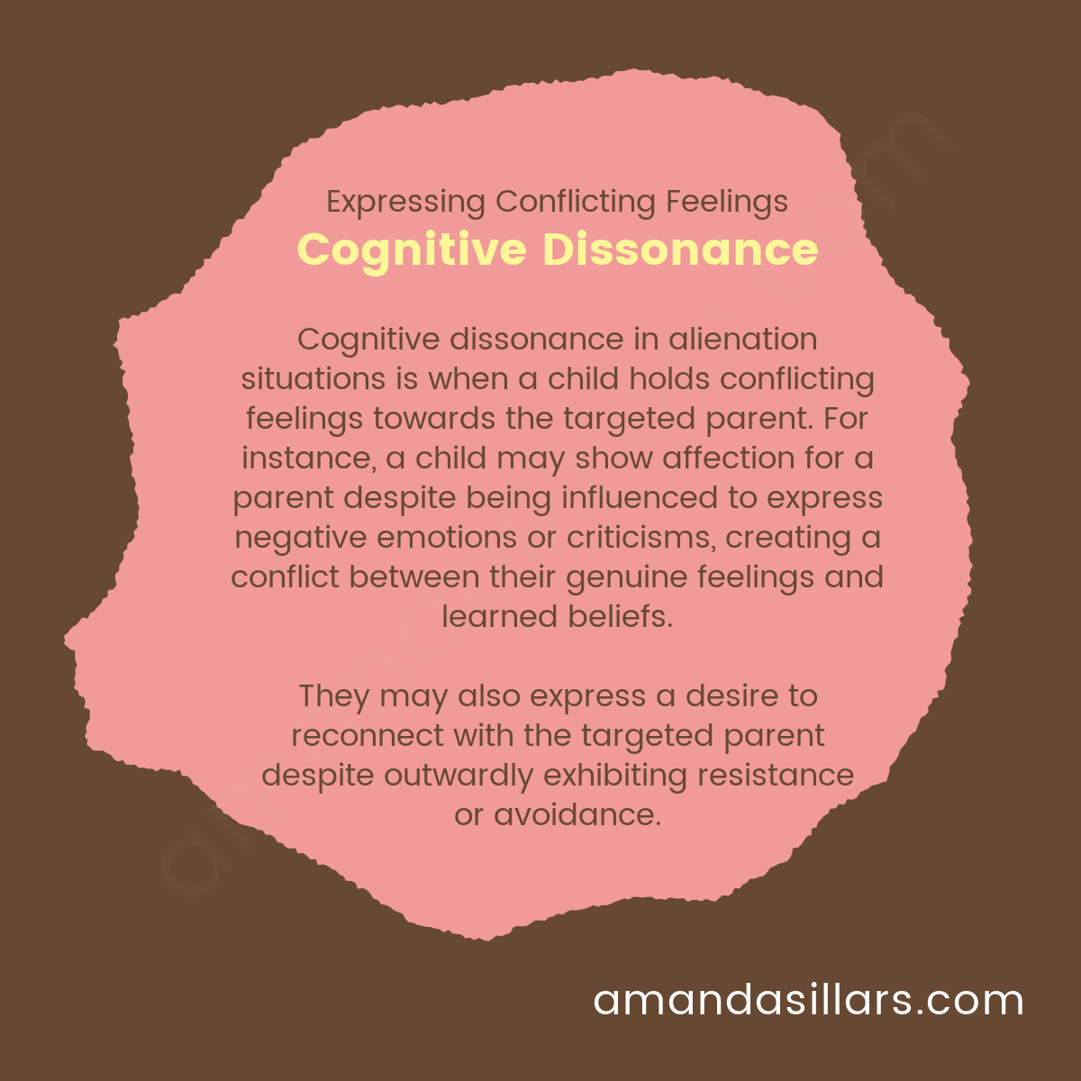 COGNITIVE DISSONANCE Children experiencing parental alienating behaviours will often show love or affection for the targeted parent while also expressing negative emotions or criticisms about them. Cognitive dissonance refers to the discomfort or tension that arises when an…