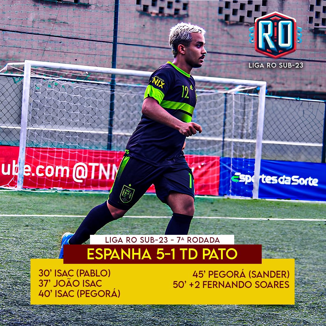 EspanhaSG's tweet photo. Tá na paz de Deus! 😁✌️

Com a goleada sobre a Tropa do Pato 🦆 no último fim de semana, a Espanha garante a liderança do Grupo A e avança para as quartas de final da Liga RO. 

Foco no objetivo! 🫡🇪🇸 https://t.co/JUYIvmpQ9W