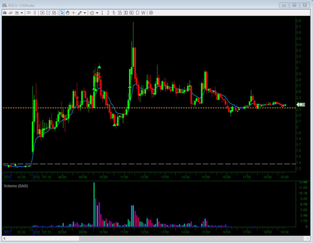 Ontrades11 tweet picture