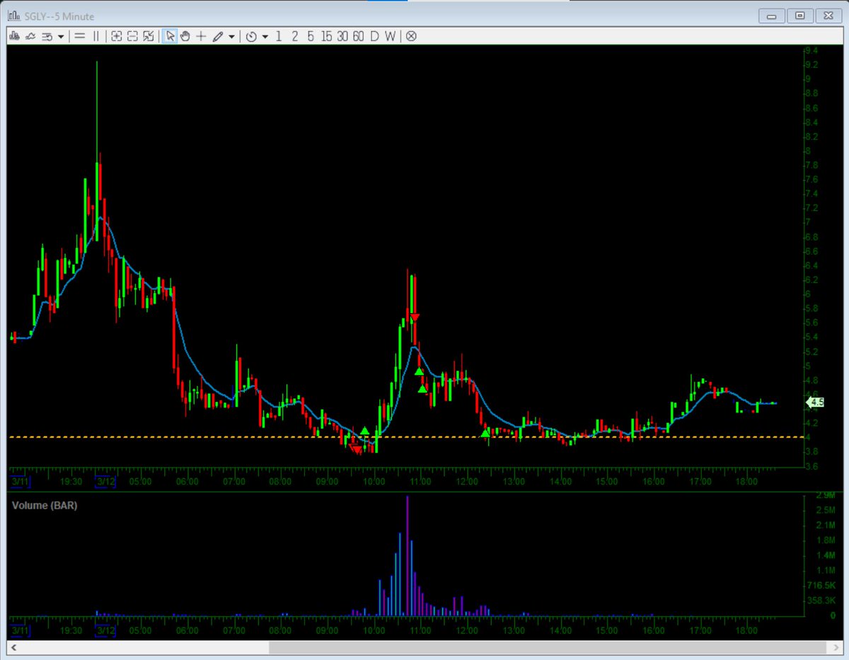 Ontrades11 tweet picture