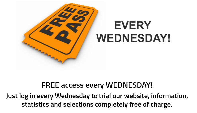 SpeedRatingscom's tweet photo. Grab our unique @SpeedRatingscom ratings for free this Wednesday including  #CheltenhamFestival racecard. Don't miss out! Login at https://t.co/HmwkxfphSz https://t.co/FpeOLkPM1G